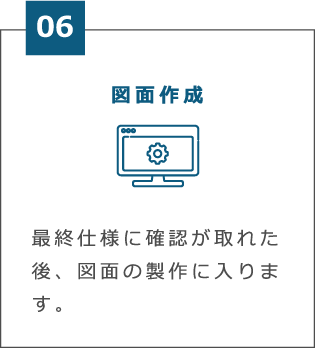 制御盤設計の流れ