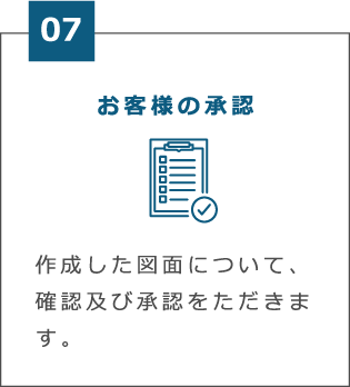 制御盤設計の流れ