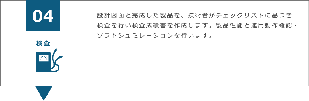 制御盤設計の流れ