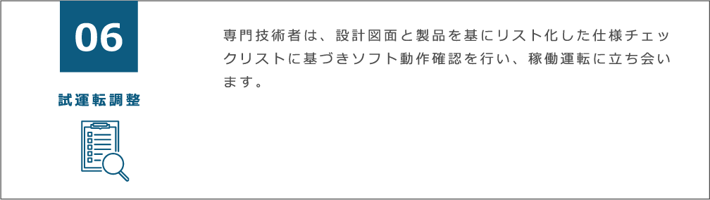 制御盤設計の流れ