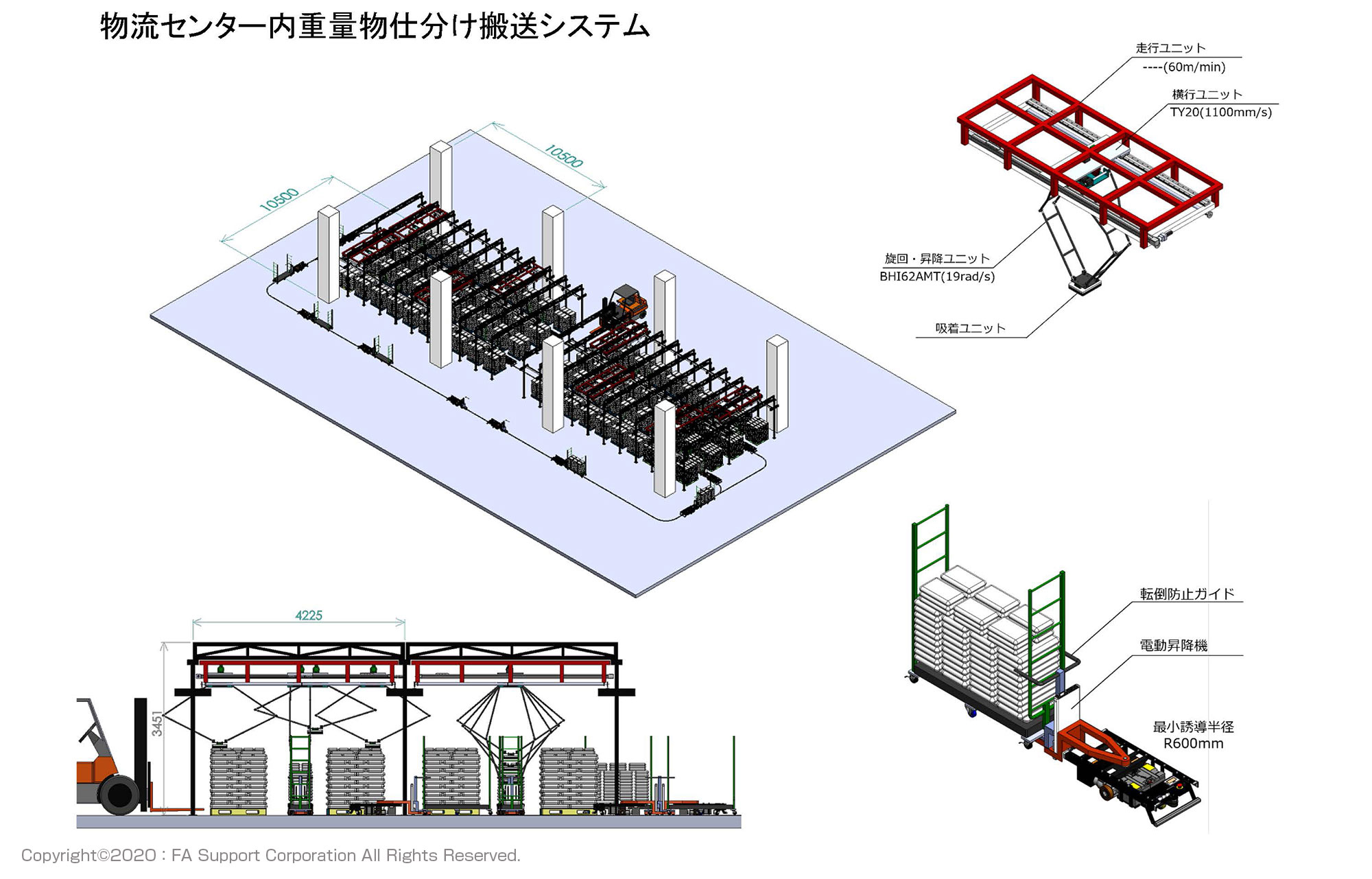 自動倉庫システム大規模更新（リニューアル）