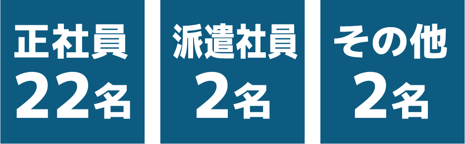 FAサポートの社員について